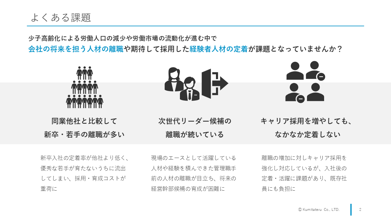 離職防止支援ソリューション資料イメージ