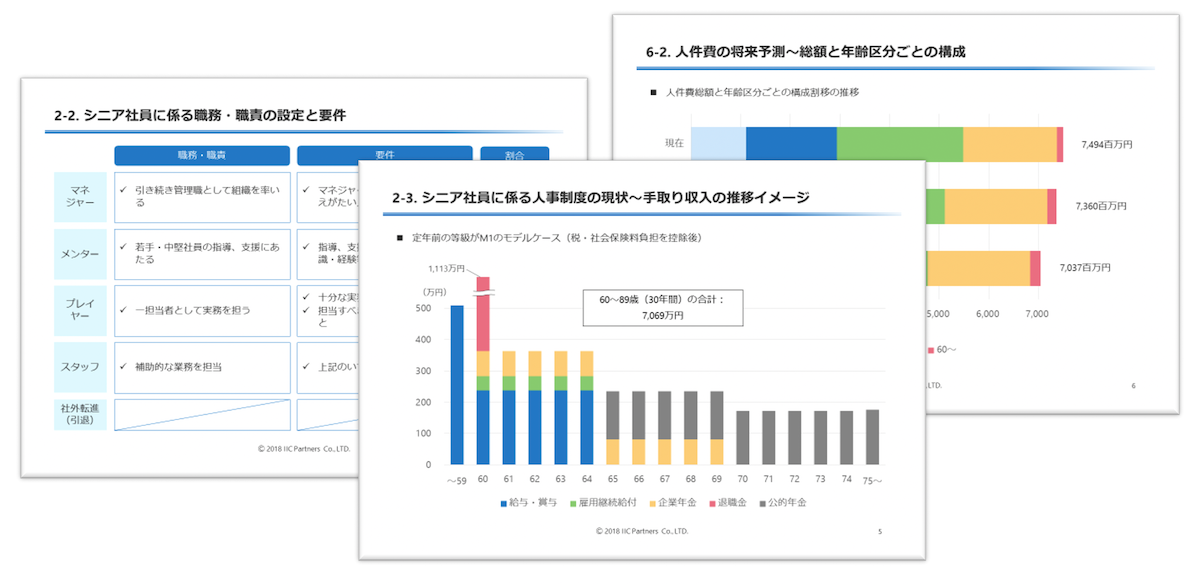 レポートのイメージ
