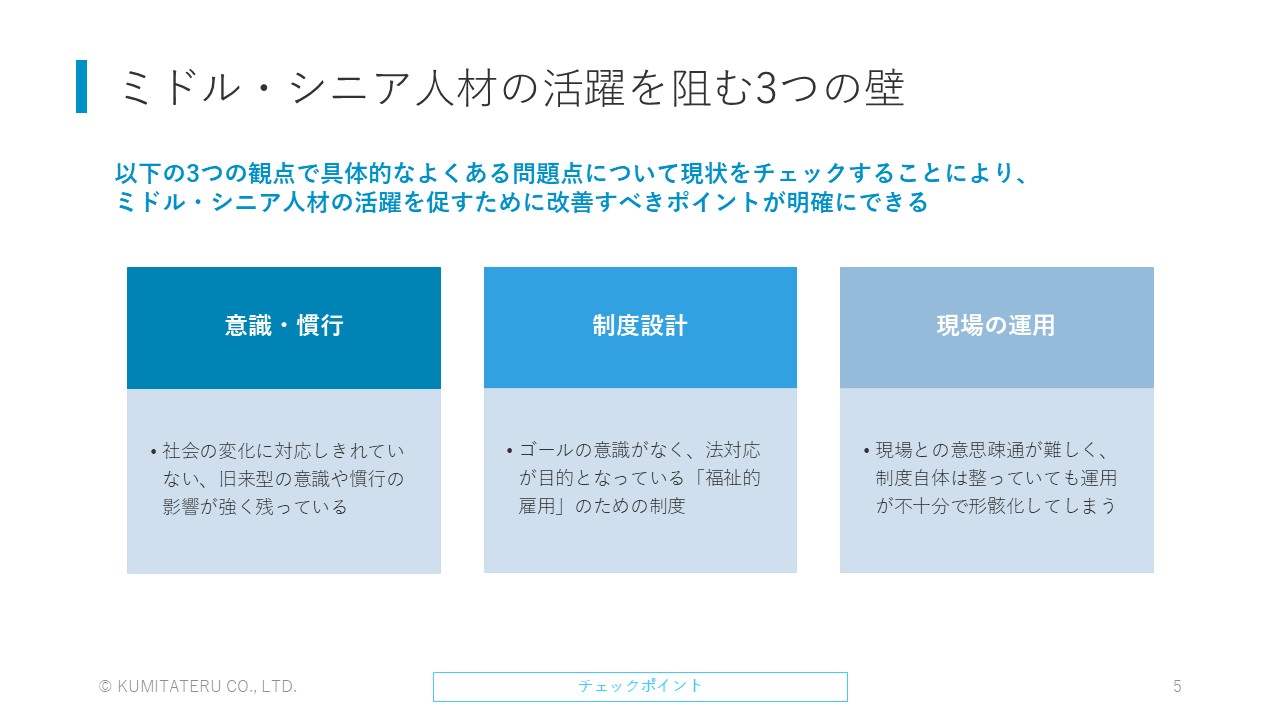 ミドル・シニア人材の活躍を阻む3つの壁